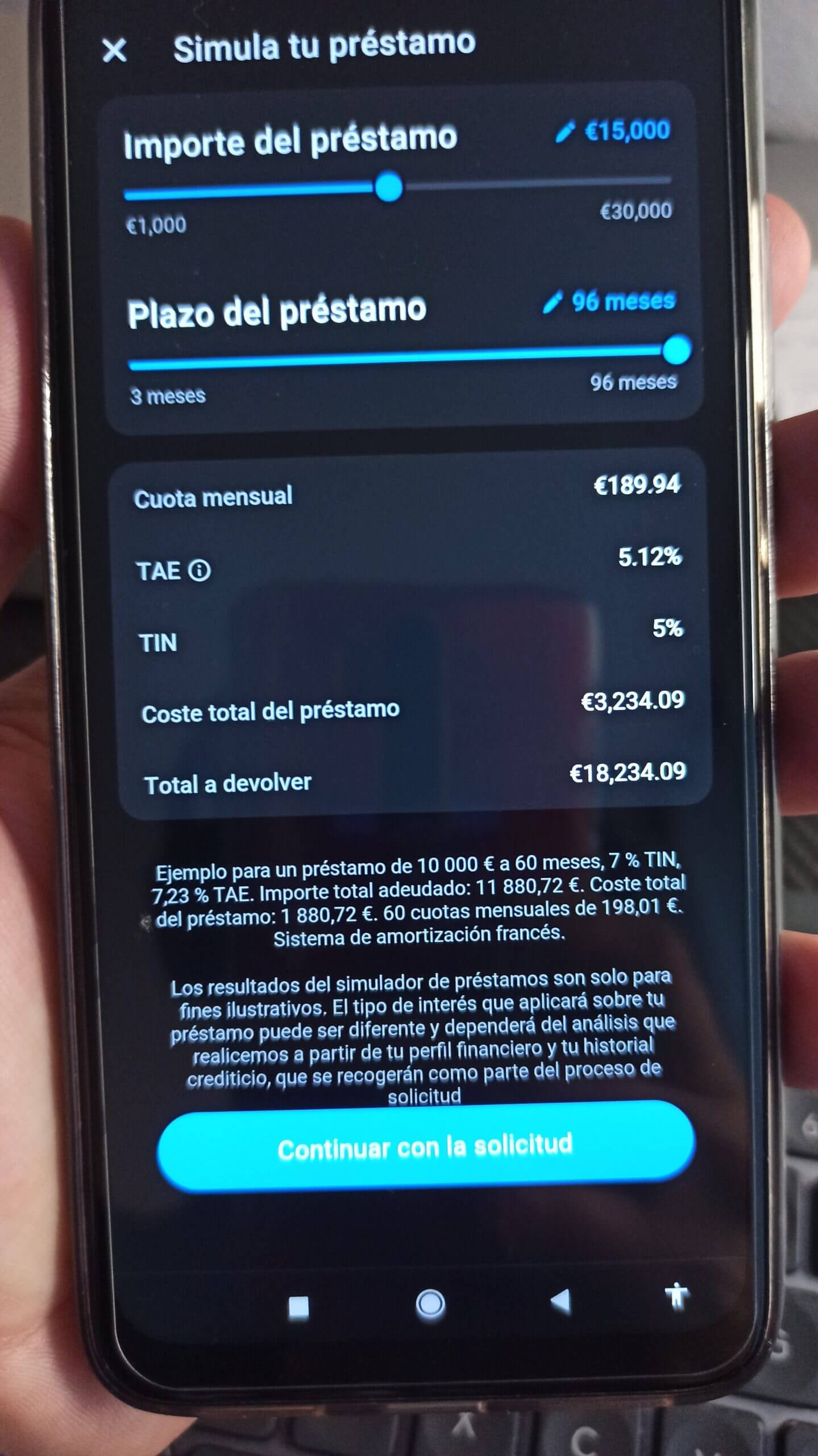 Prestamo personal revolut app